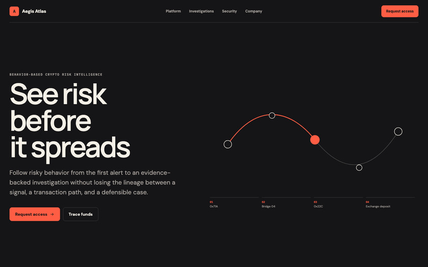 Aegis Atlas — live prototype by Gideon Awolesi
