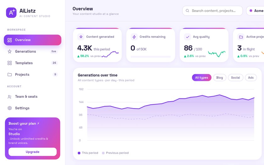 AiListz — live prototype by Gideon Awolesi
