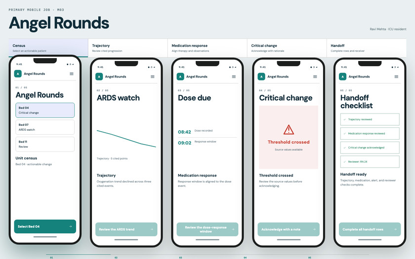 Angel Rounds — live prototype by Gideon Awolesi