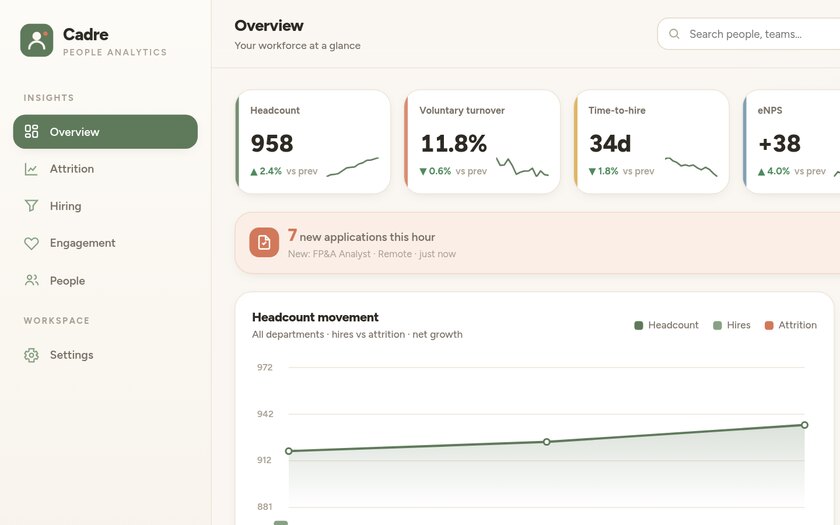 Cadre — live prototype by Gideon Awolesi