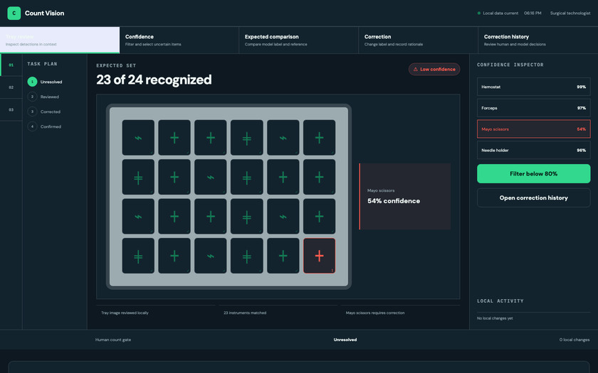 Count Vision — live prototype by Gideon Awolesi