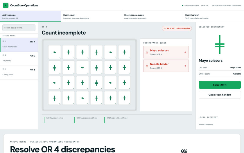 CountSure Operations — live prototype by Gideon Awolesi