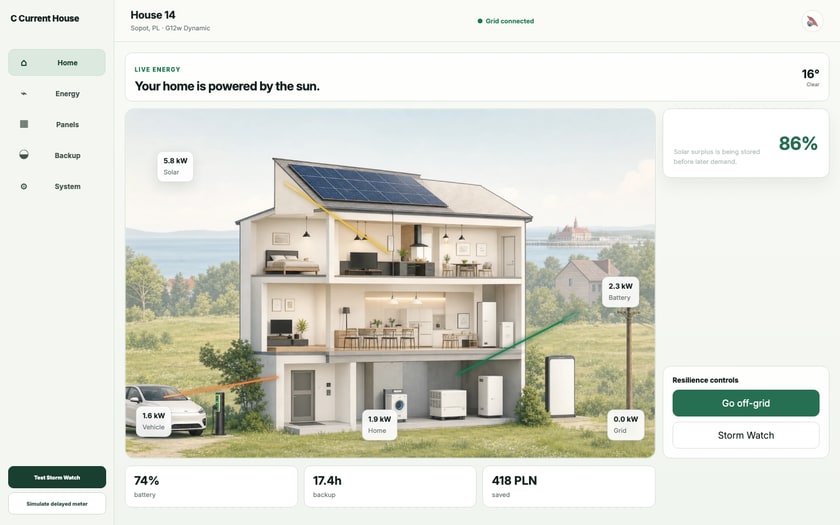 Current House — live prototype by Gideon Awolesi