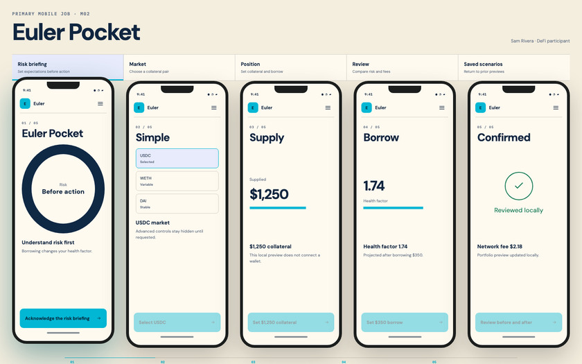 Euler Pocket — live prototype by Gideon Awolesi