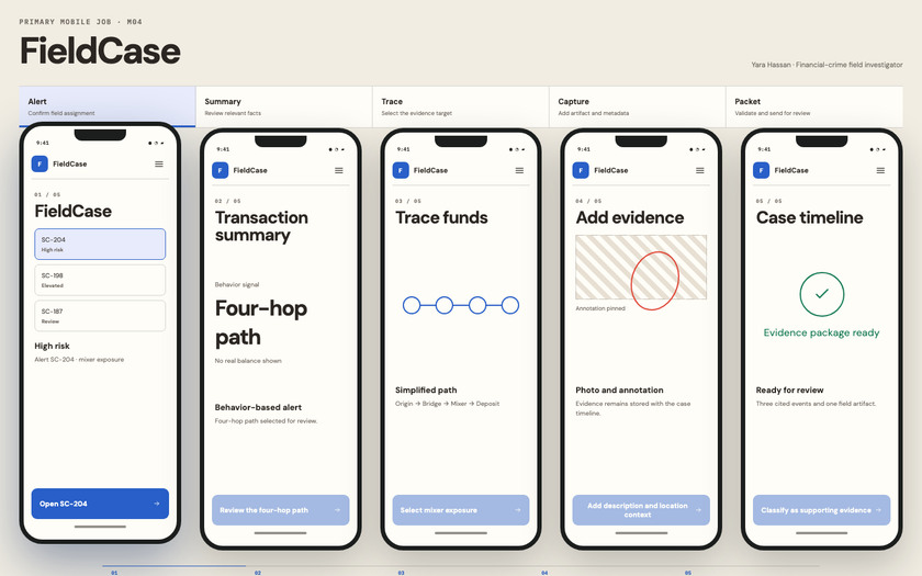 FieldCase — live prototype by Gideon Awolesi