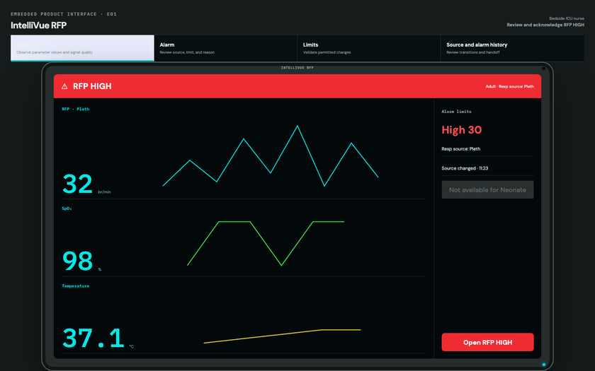 IntelliVue RFP — live prototype by Gideon Awolesi