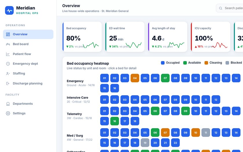 Meridian General — live prototype by Gideon Awolesi