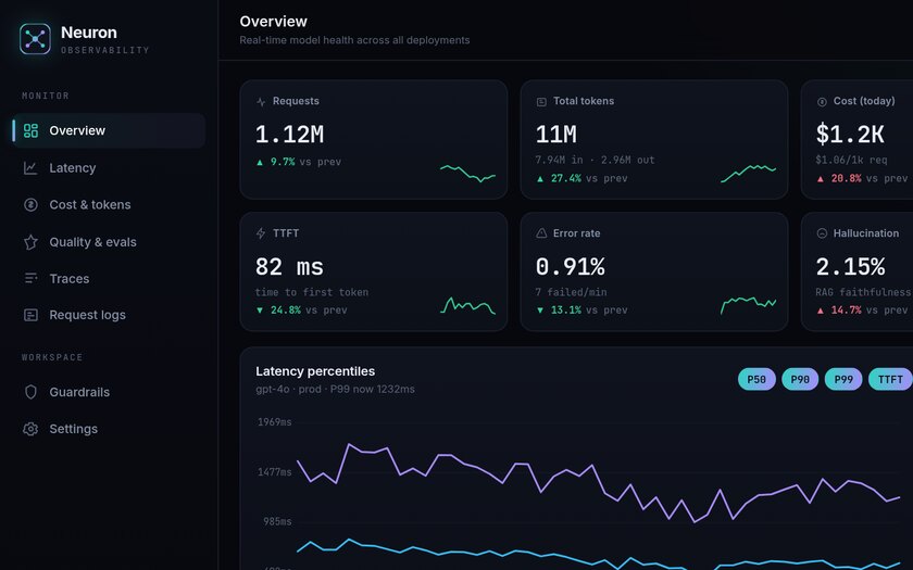 Neuron — live prototype by Gideon Awolesi