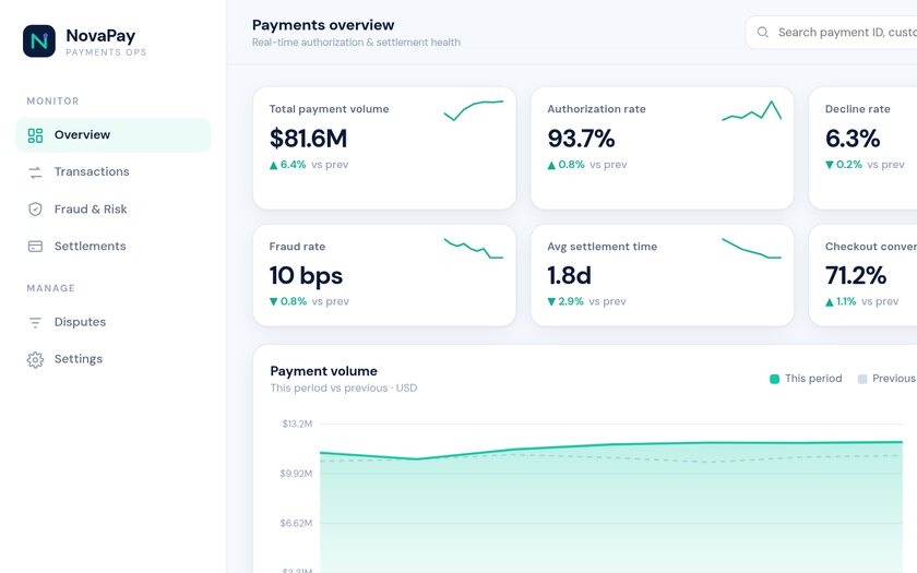 NovaPay — live prototype by Gideon Awolesi