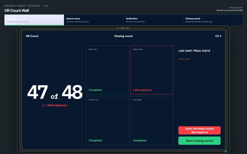 OR Count Wall — live prototype by Gideon Awolesi