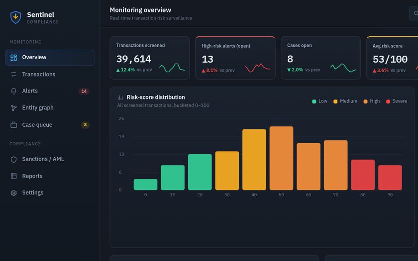 Sentinel — live prototype by Gideon Awolesi