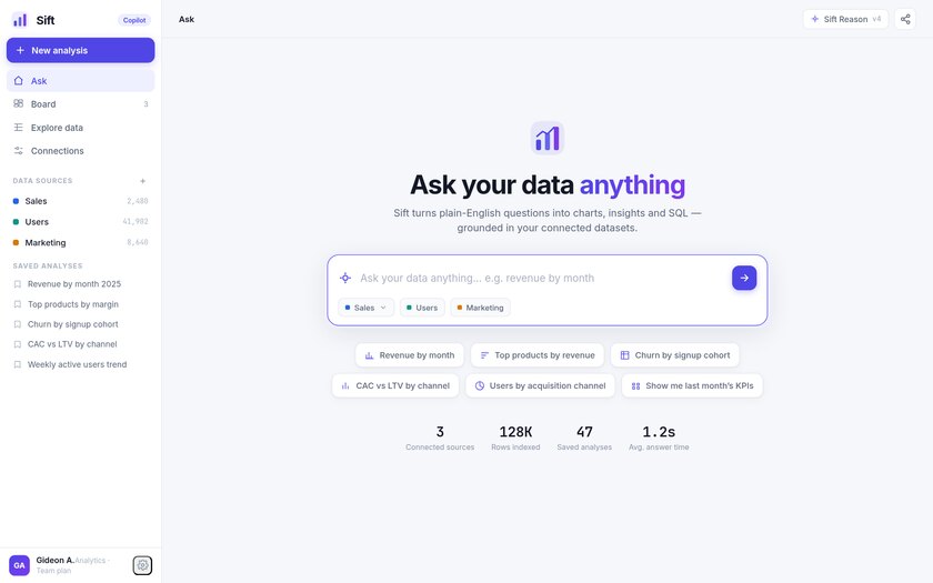 Sift — live prototype by Gideon Awolesi