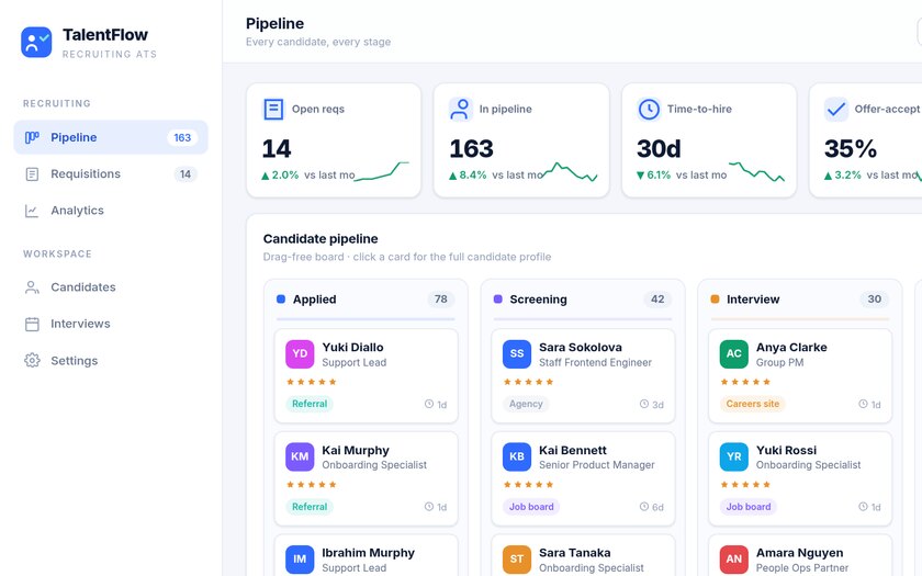 TalentFlow — live prototype by Gideon Awolesi